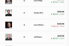 金融科技赋能 金融信息服务商如何重塑市场格局