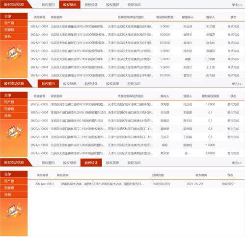 fintech头条 神州信息以场景金融创新服务实体捷报不断