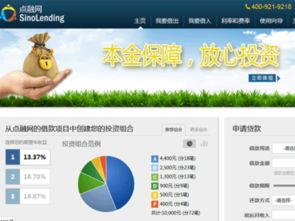 点融网的简介,官网,联系方式,上海点荣金融信息服务有限责任公司 it桔子