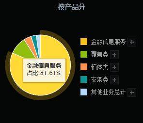 是阴谋还是信心？3年10倍牛股闪崩跌停，董事长火速增持2.34亿